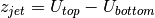 z_{jet} = U_{top}-U_{bottom}
